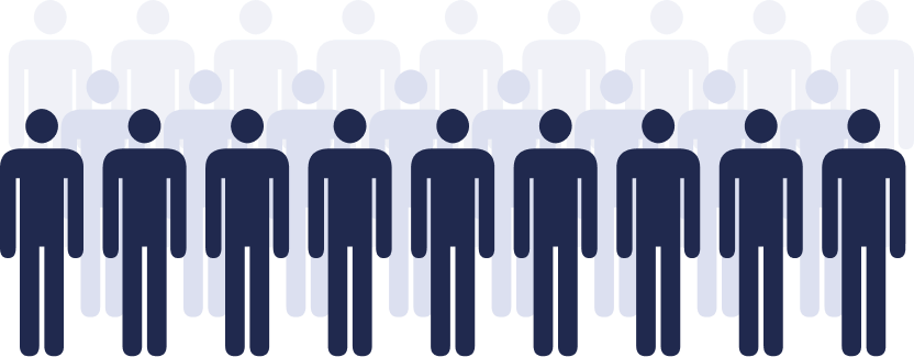 Group