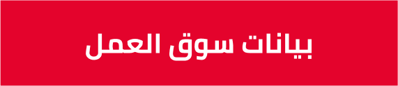 Group 3602